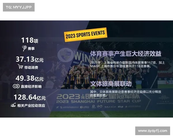 创新融合多渠道体育赛事宣传途经助力赛事影响力提升新策略 创新融合多渠道体育赛事宣传途经助力赛事影响力提升新策略