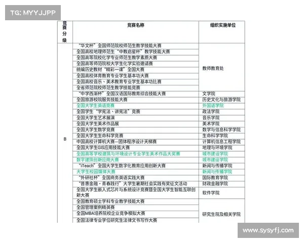赛事经理-赛事经理必修的核心技能与实战管理策略:高效赛事运作全解析 赛事经理-赛事经理必修的核心技能与实战管理策略:高效赛事运作全解析